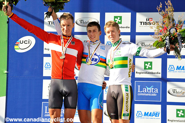 Road World Championships 2008