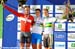 Road World Championships 2008