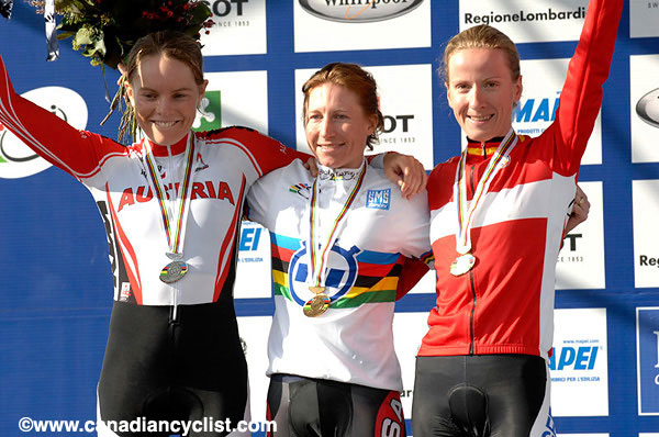 Road World Championships 2008