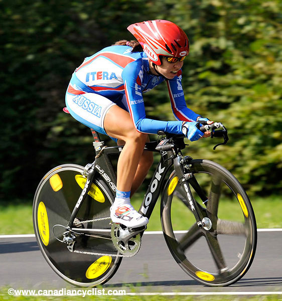 Road World Championships 2008