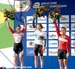 Road World Championships 2008