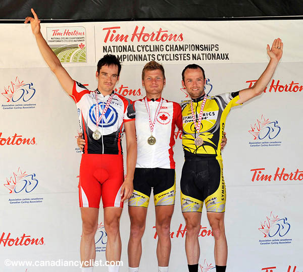 2008 Road Nationals