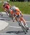 2008 Road Nationals