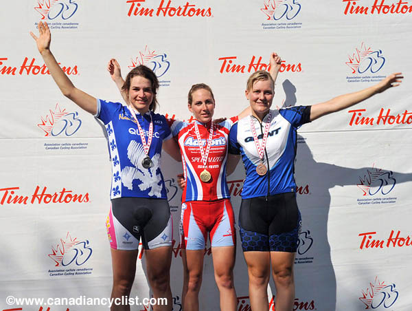 2008 Road Nationals