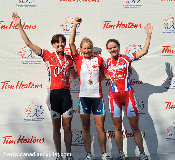 2008 Road Nationals