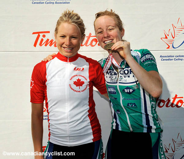 2008 Road Nationals