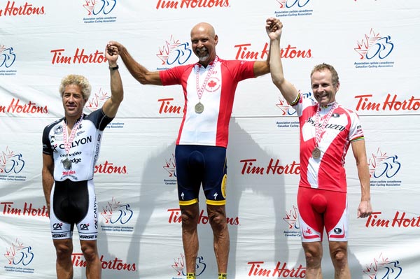Canadian National Road Championships 2008