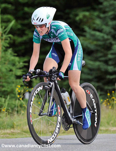 2008 Road Nationals
