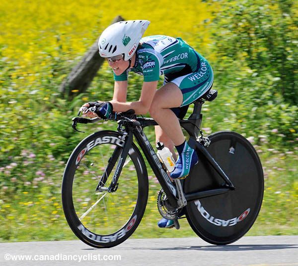 2008 Road Nationals