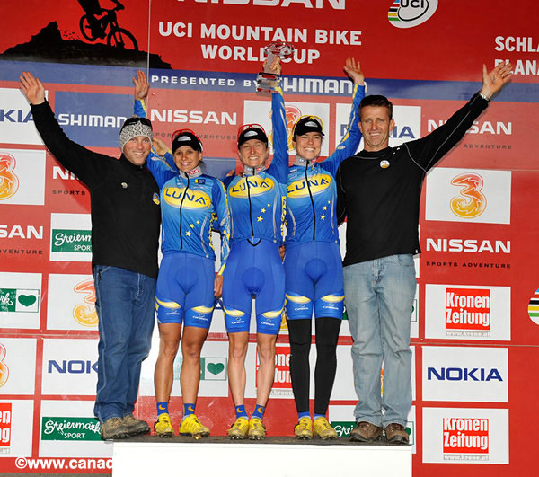 Schladming - 2008 World Cup Final