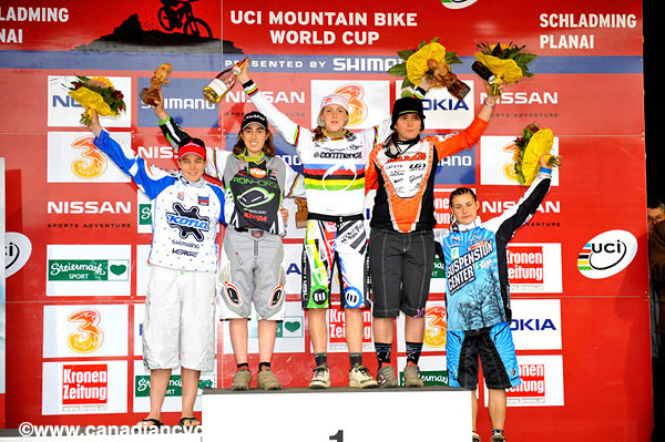 Schladming - 2008 World Cup Final