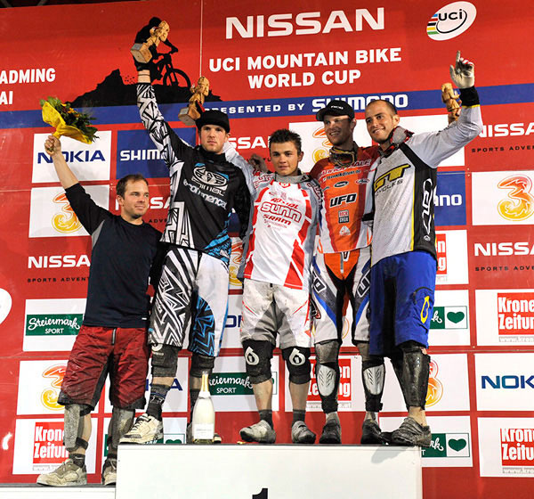 Schladming - 2008 World Cup Final