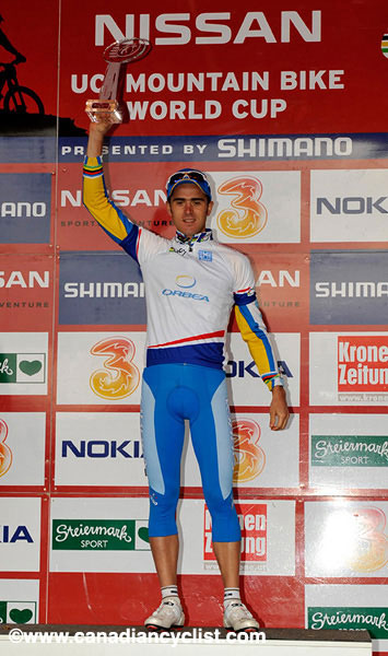 Schladming - 2008 World Cup Final