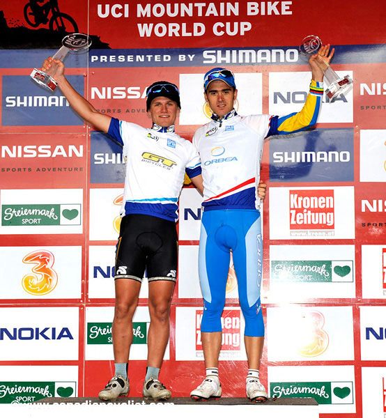 Schladming - 2008 World Cup Final