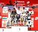Schladming - 2008 World Cup Final
