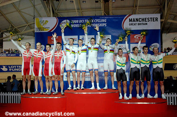 Track World Championships - Manchester
