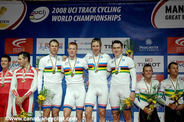 Track World Championships - Manchester
