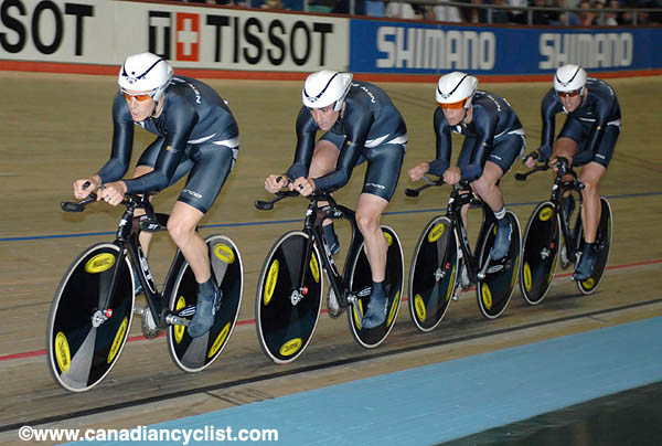 Track World Championships - Manchester