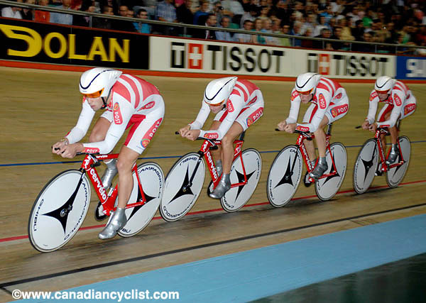 Track World Championships - Manchester