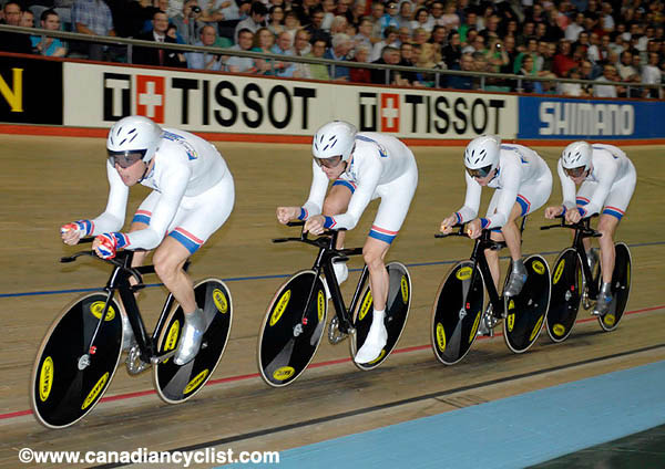 Track World Championships - Manchester