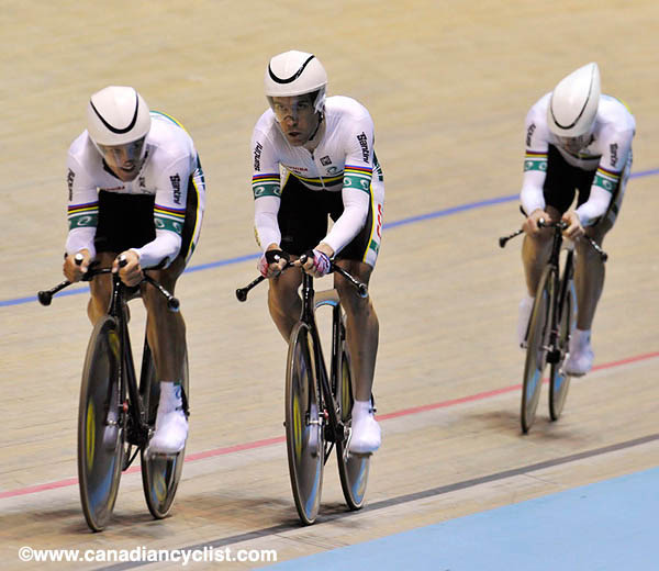 Track World Championships - Manchester