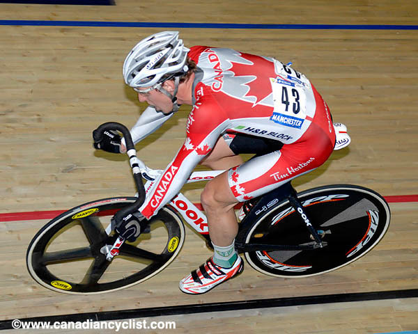 Track World Championships - Manchester
