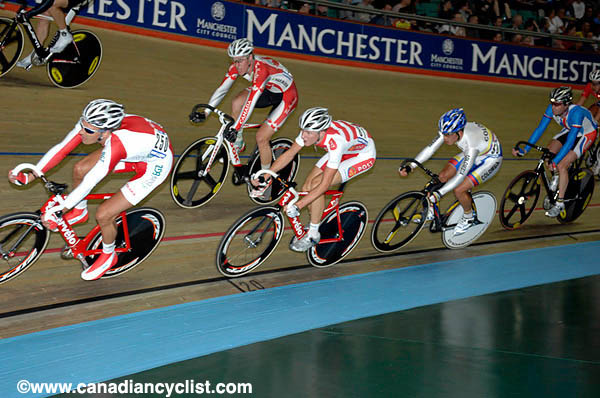 Track World Championships - Manchester