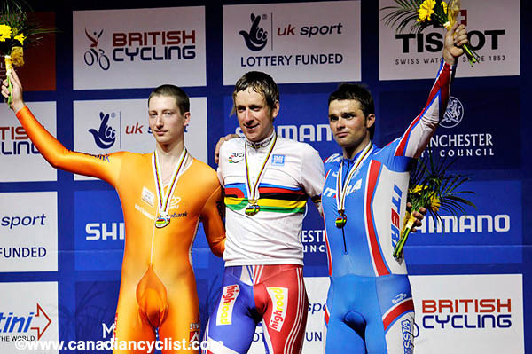 Track World Championships - Manchester