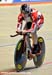 Track World Championships - Manchester