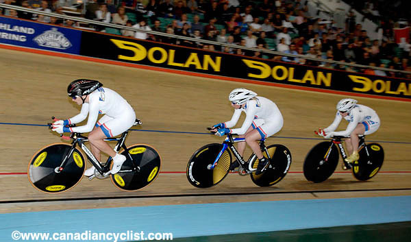 Track World Championships - Manchester