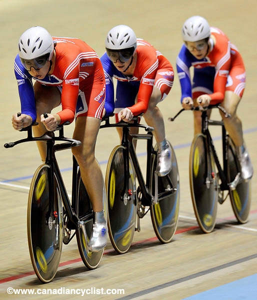 Track World Championships - Manchester