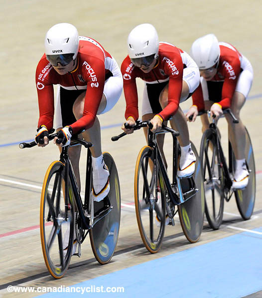 Track World Championships - Manchester