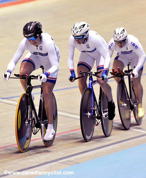 Track World Championships - Manchester