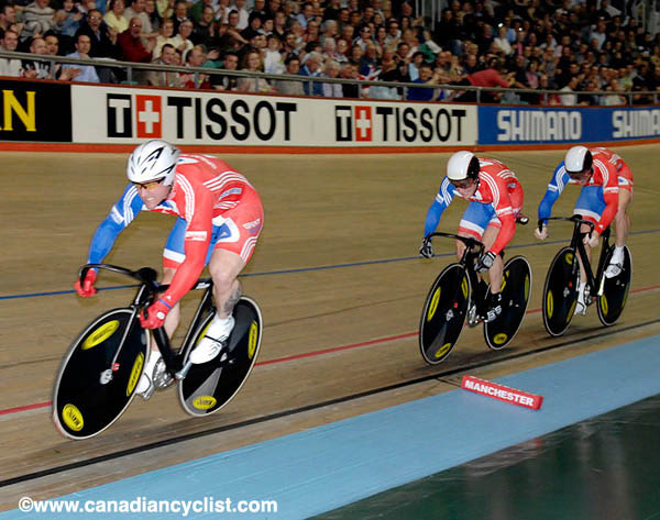 Track World Championships - Manchester