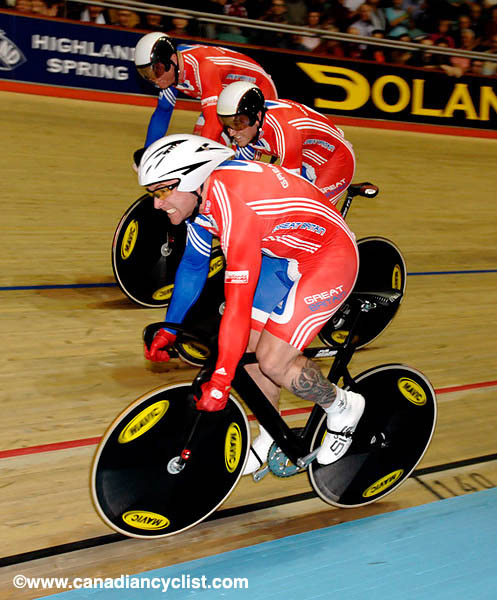 Track World Championships - Manchester