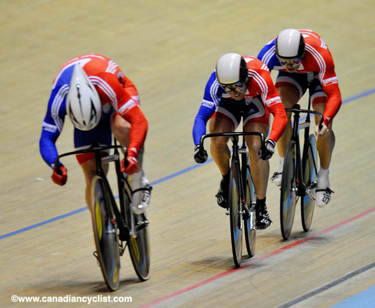 Track World Championships - Manchester