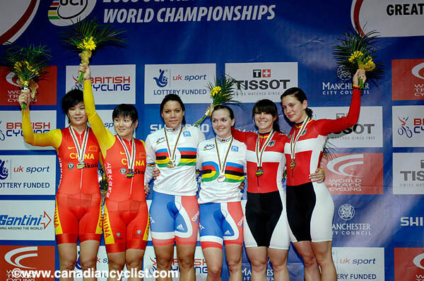 Track World Championships - Manchester