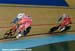 Track World Championships - Manchester