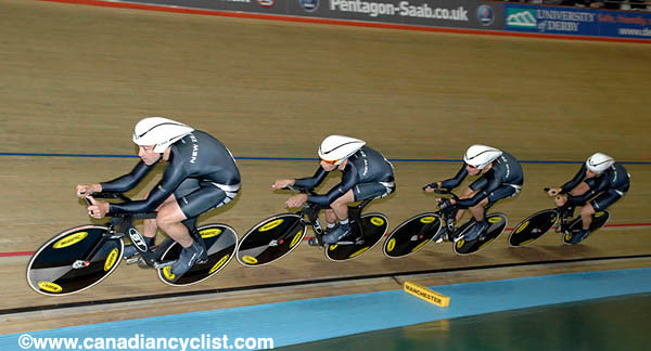 Track World Championships - Manchester