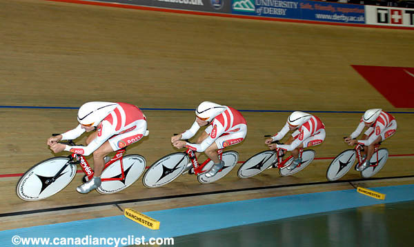 Track World Championships - Manchester