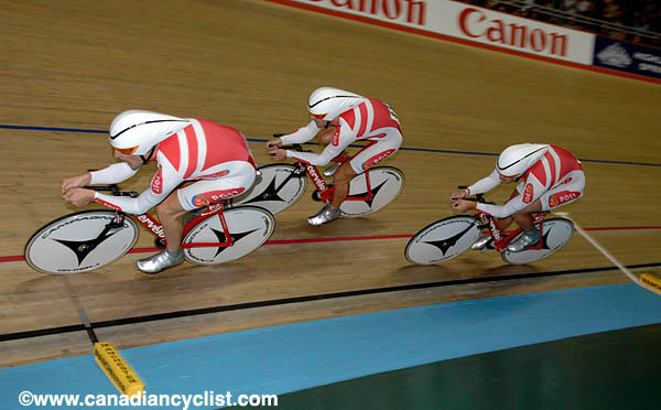 Track World Championships - Manchester