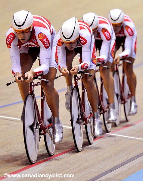 Track World Championships - Manchester