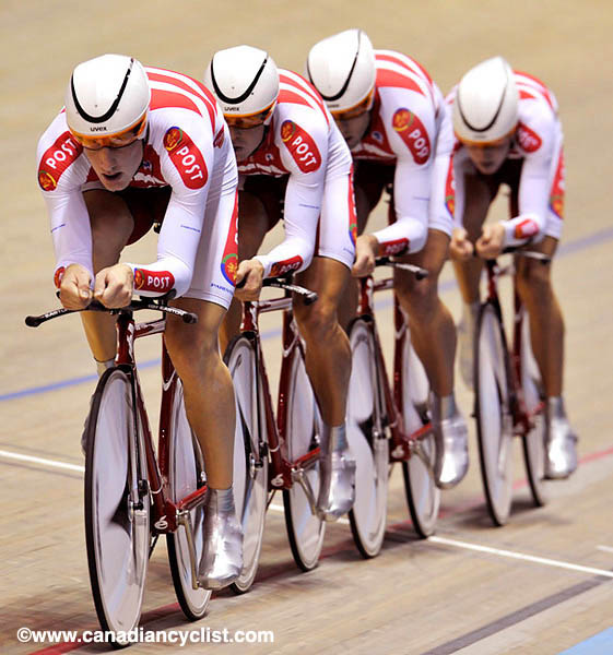 Track World Championships - Manchester