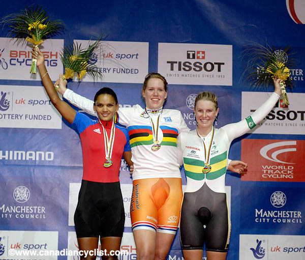 Track World Championships - Manchester