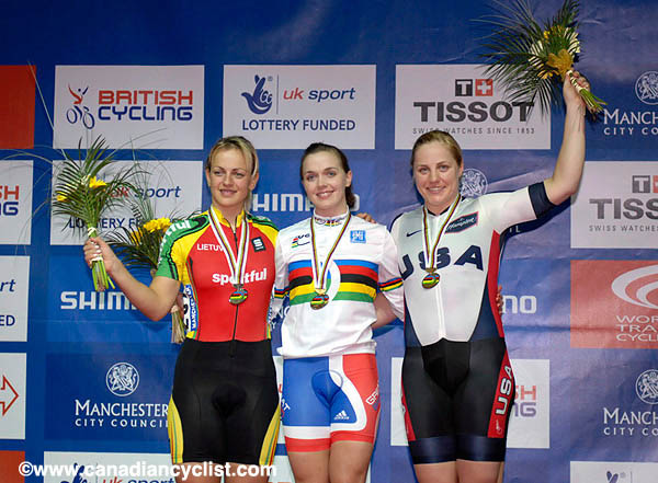 Track World Championships - Manchester