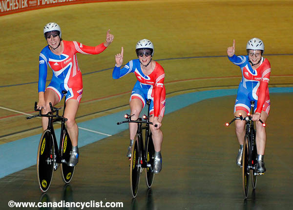 Track World Championships - Manchester
