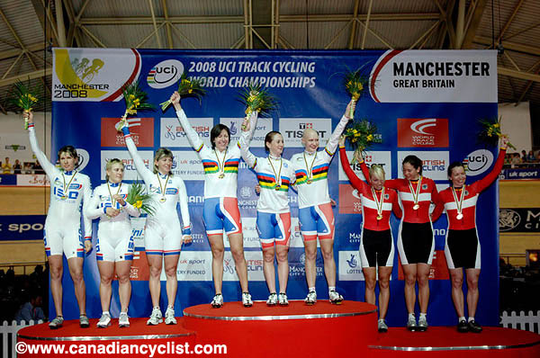 Track World Championships - Manchester
