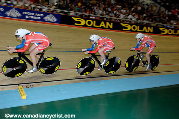 Track World Championships - Manchester