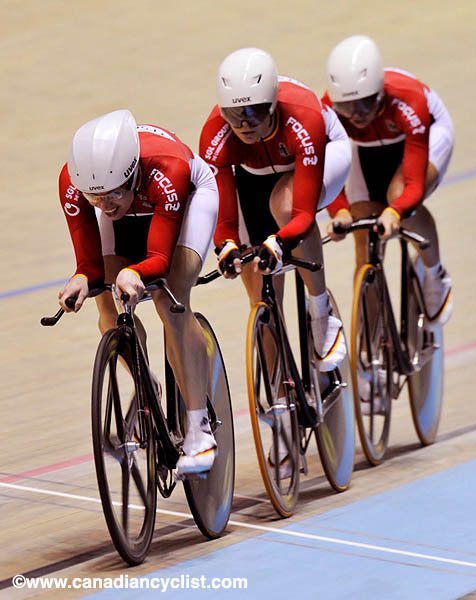 Track World Championships - Manchester