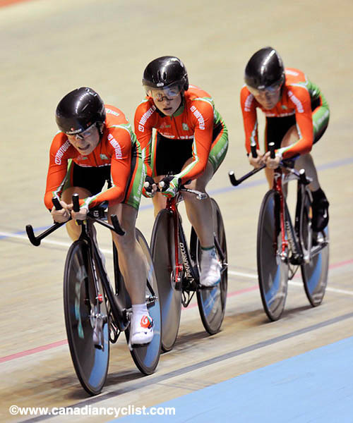 Track World Championships - Manchester